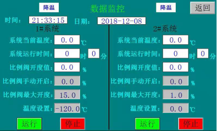 液氮罐監控儀